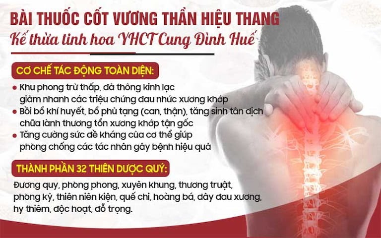 co che thanh phan cot vuong than hieu thang 768