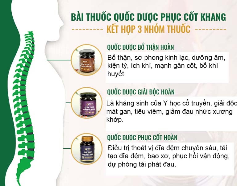 thuoc tri thoat vi dia dem 2