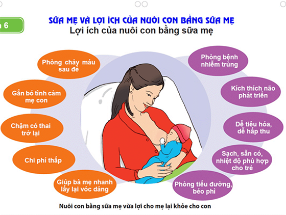 Nuôi con bằng sữa mẹ mang lại nhiều lợi ích cho cả mẹ và bé