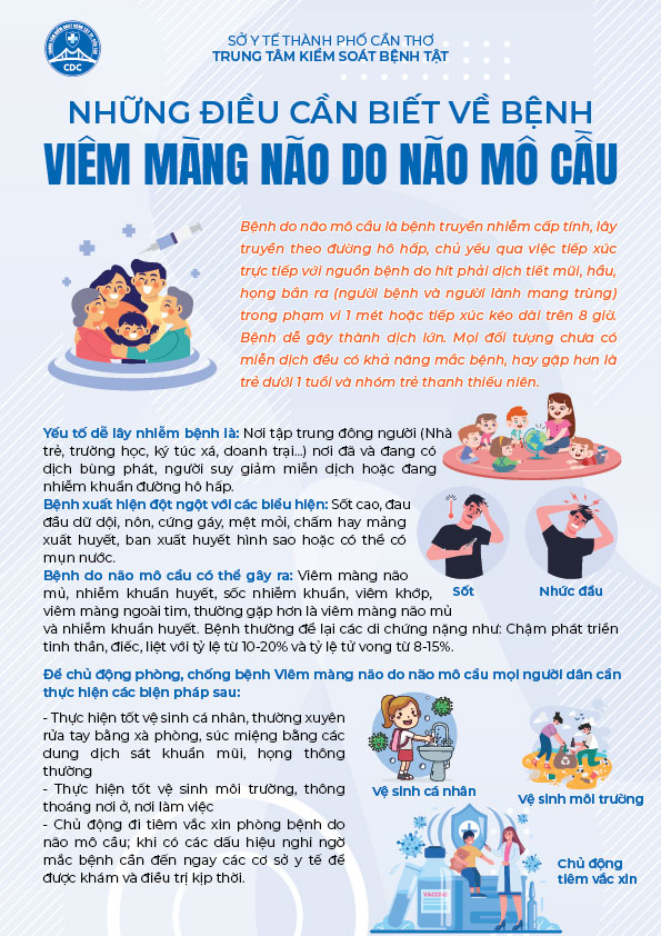 Những điều cần biết về bệnh Viêm màng não do não mô cầu