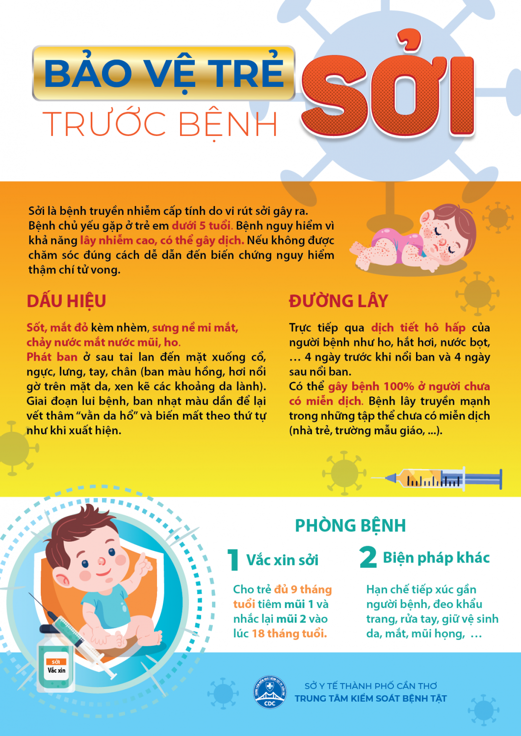 Bảo vệ trẻ trước bệnh SỞI