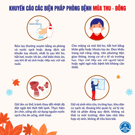 Khuyến cáo các biện pháp phòng bệnh mùa Thu - Đông