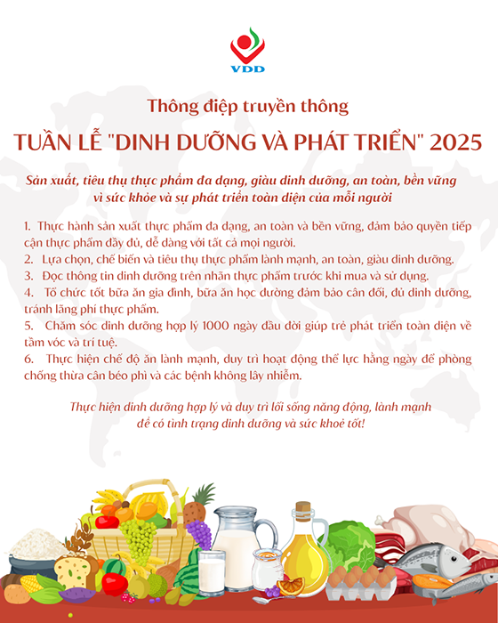 Chiến dịch truyền thông Tuần lễ "Dinh dưỡng và Phát triển" hưởng ứng Ngày Lương thực thế giới năm 2025