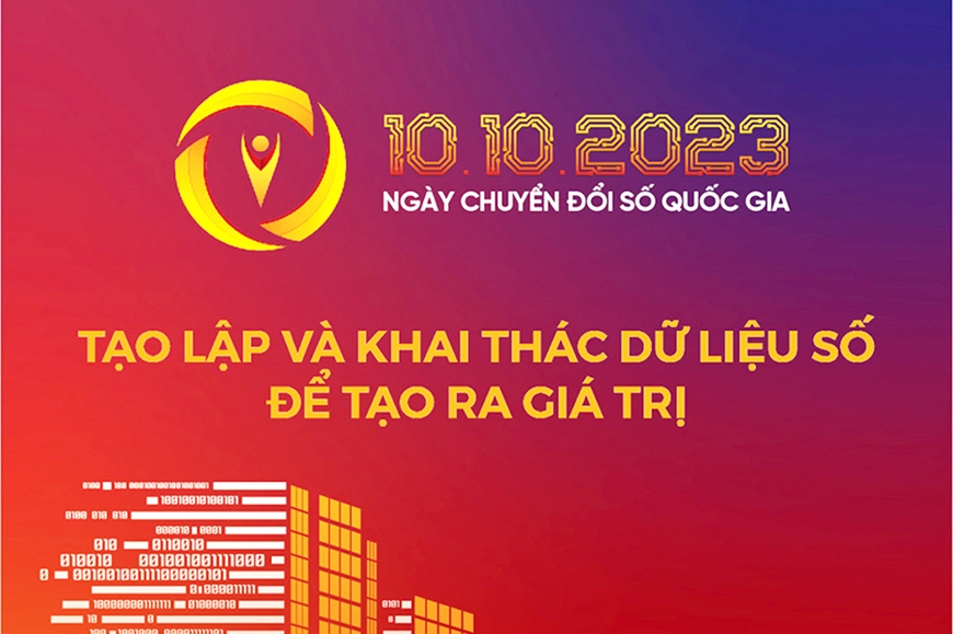 Hưởn ứng ngày chuyển đổi số quốc gia