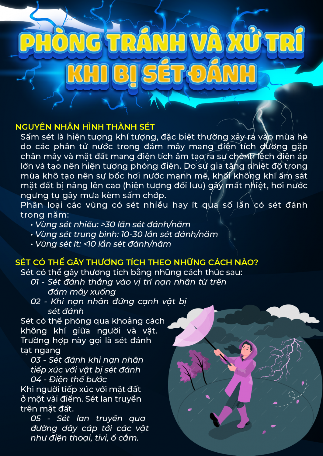 Phòng tránh và xử trí khi bị sét đánh