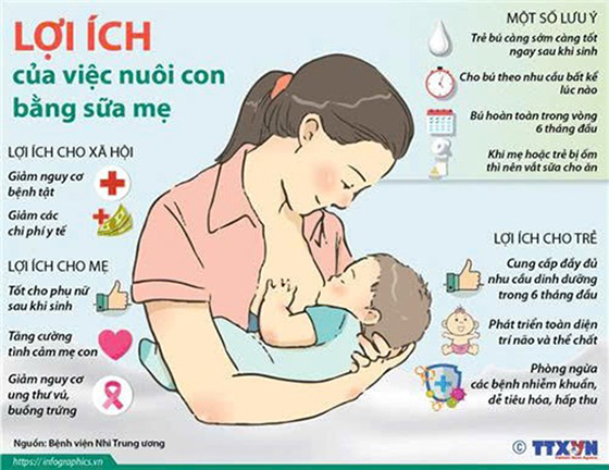 tuan le nuoi con 2