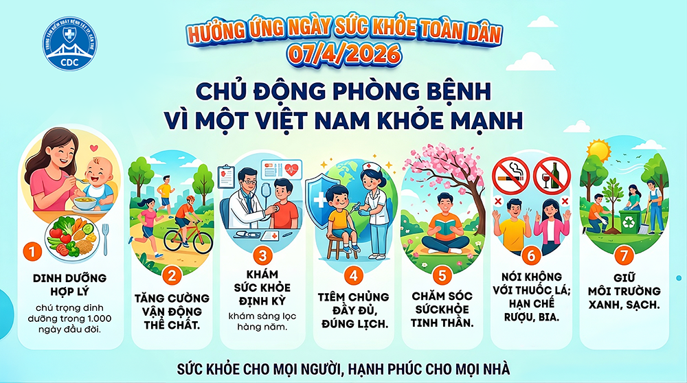 Huong ưng SKTD copy web